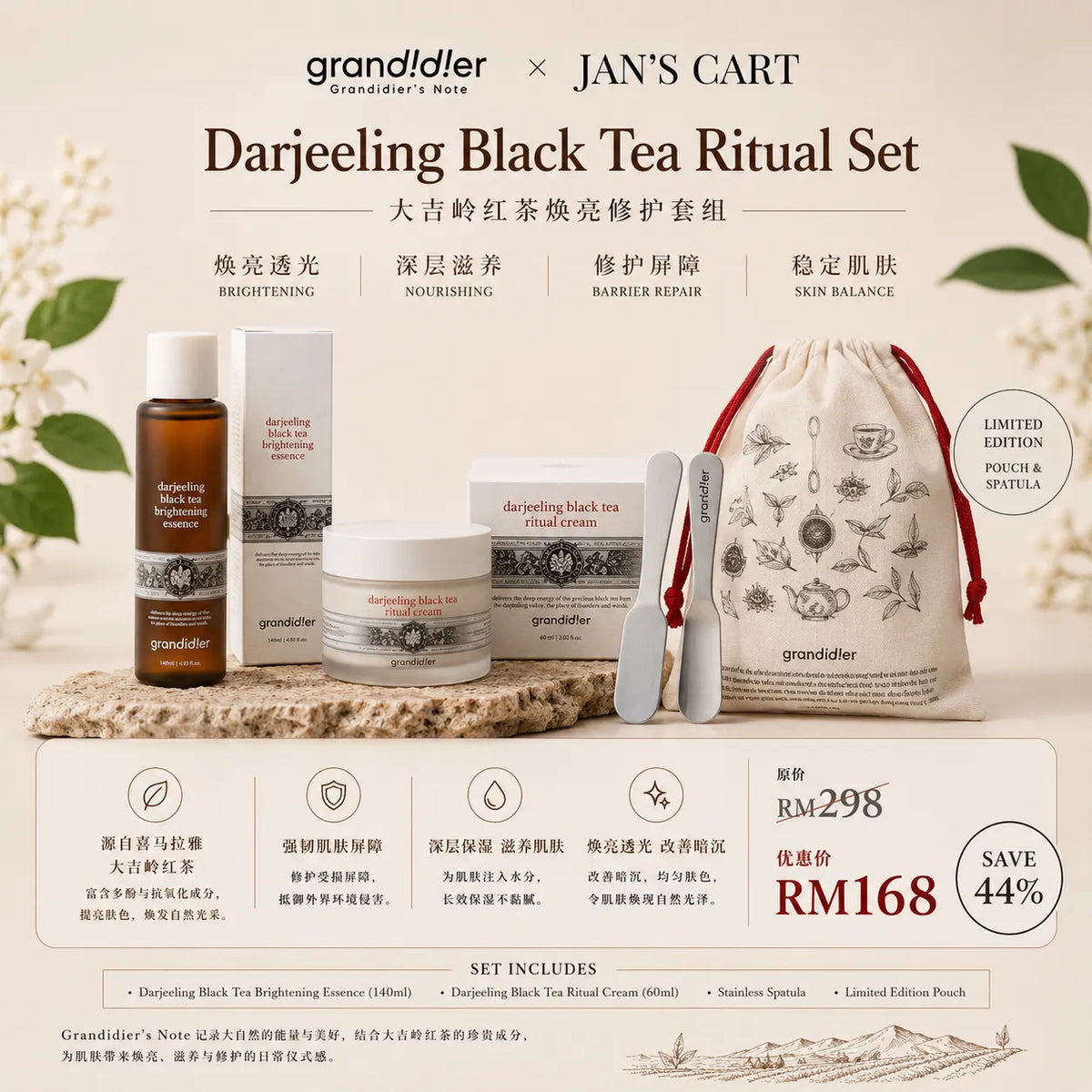 Grandidier Skin Care Set