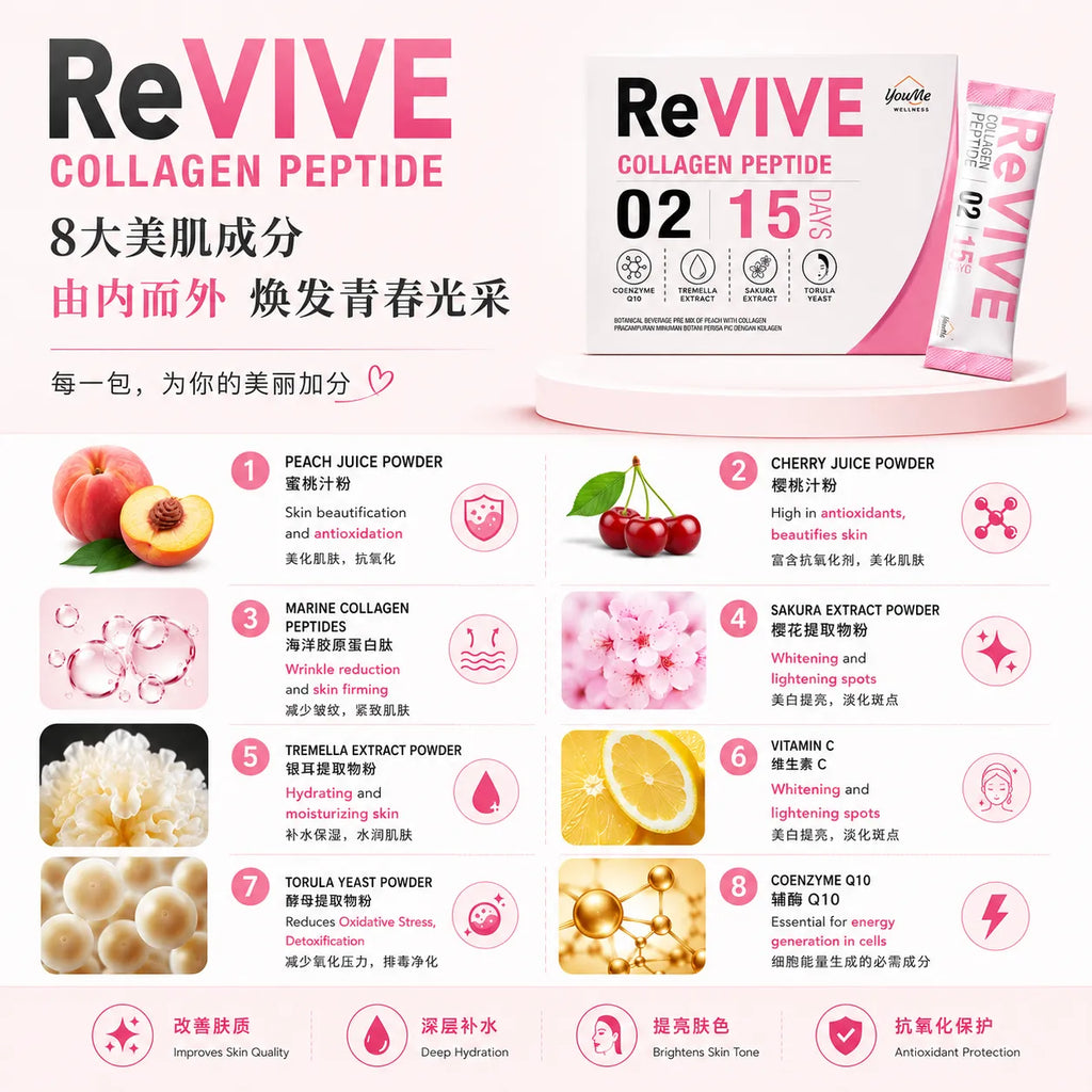 ReVIVE Collagen Peptide (2.5g x 15 sachets)