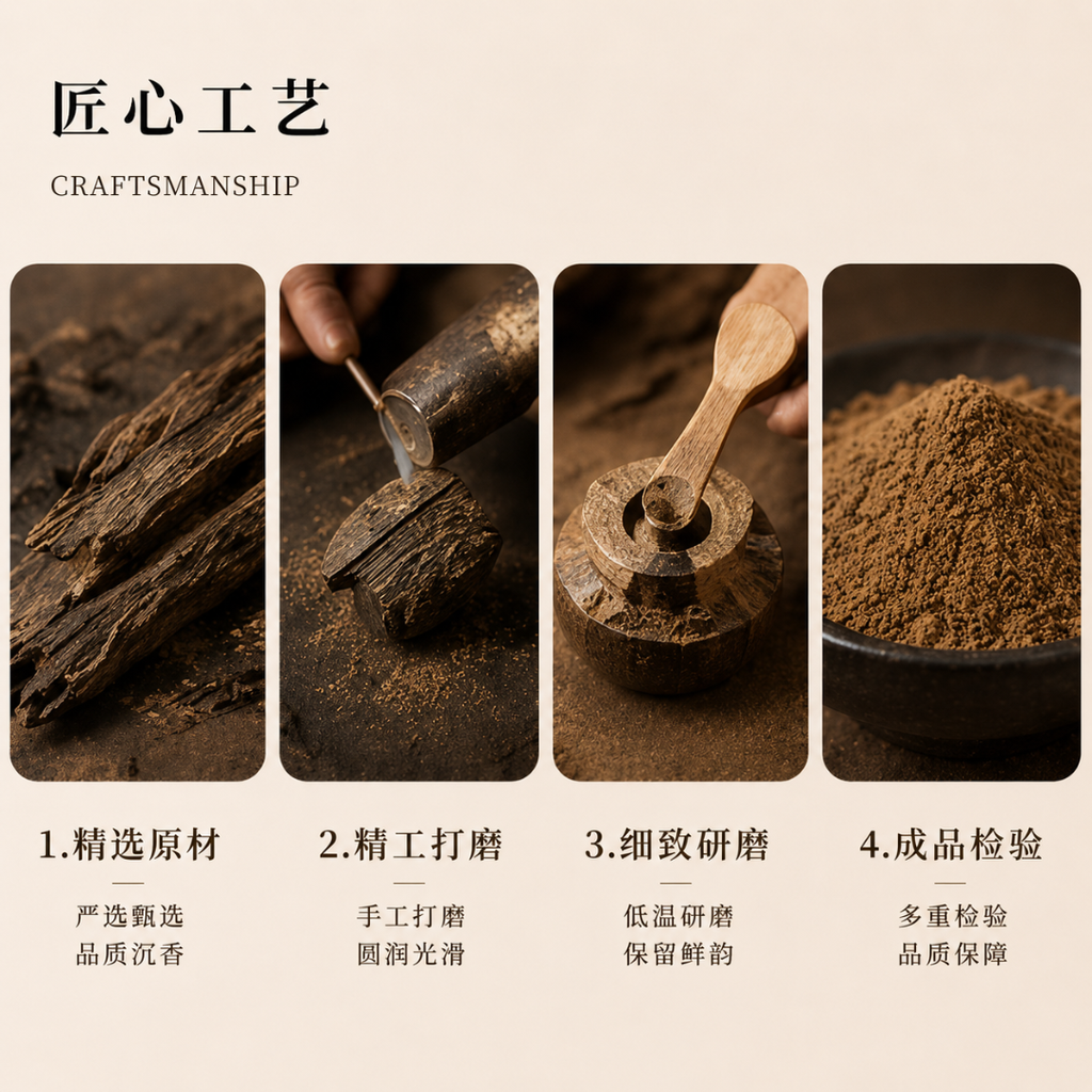 Agarwood Powder 沉香粉 250g